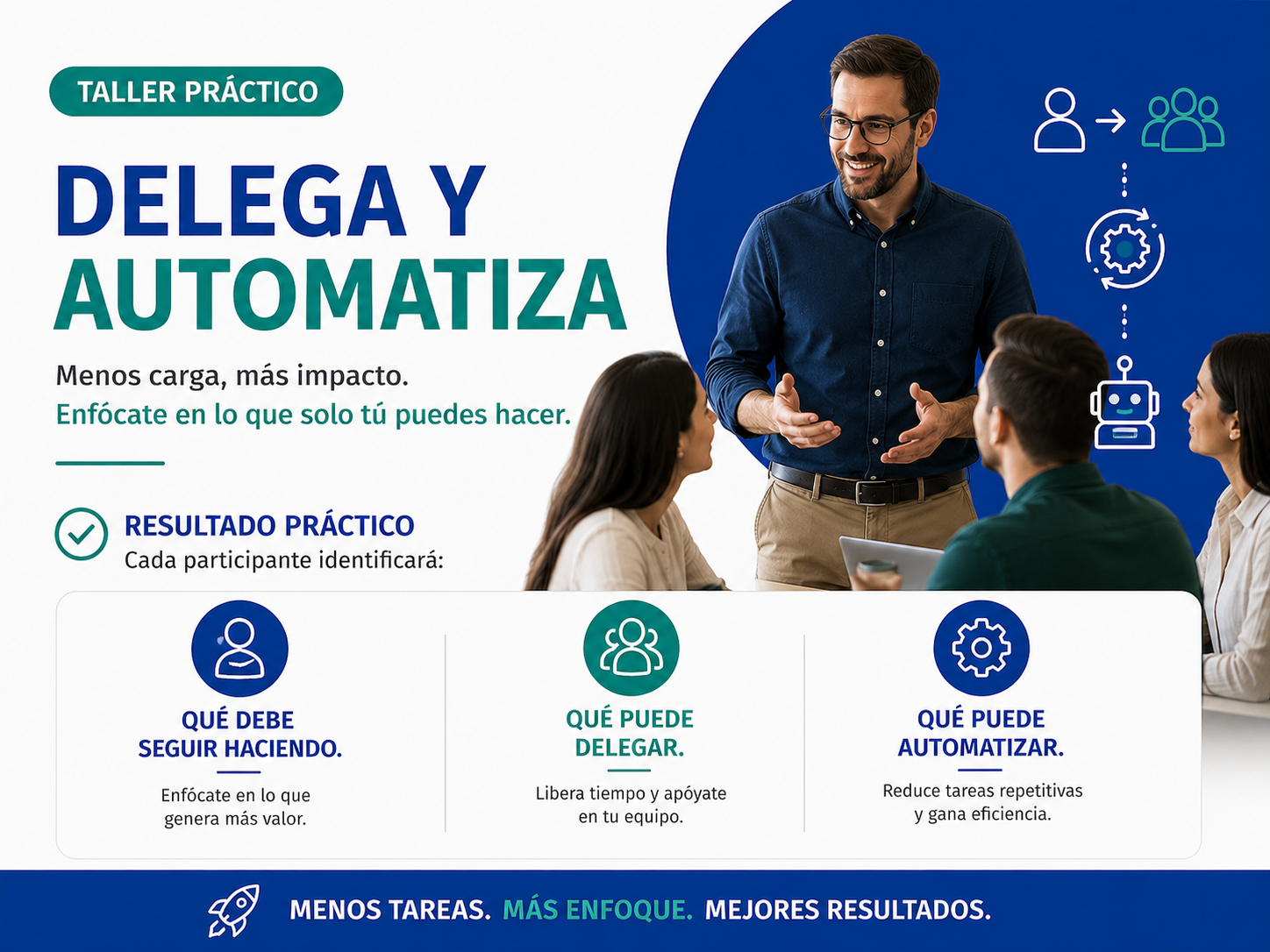 Delega y Automatiza