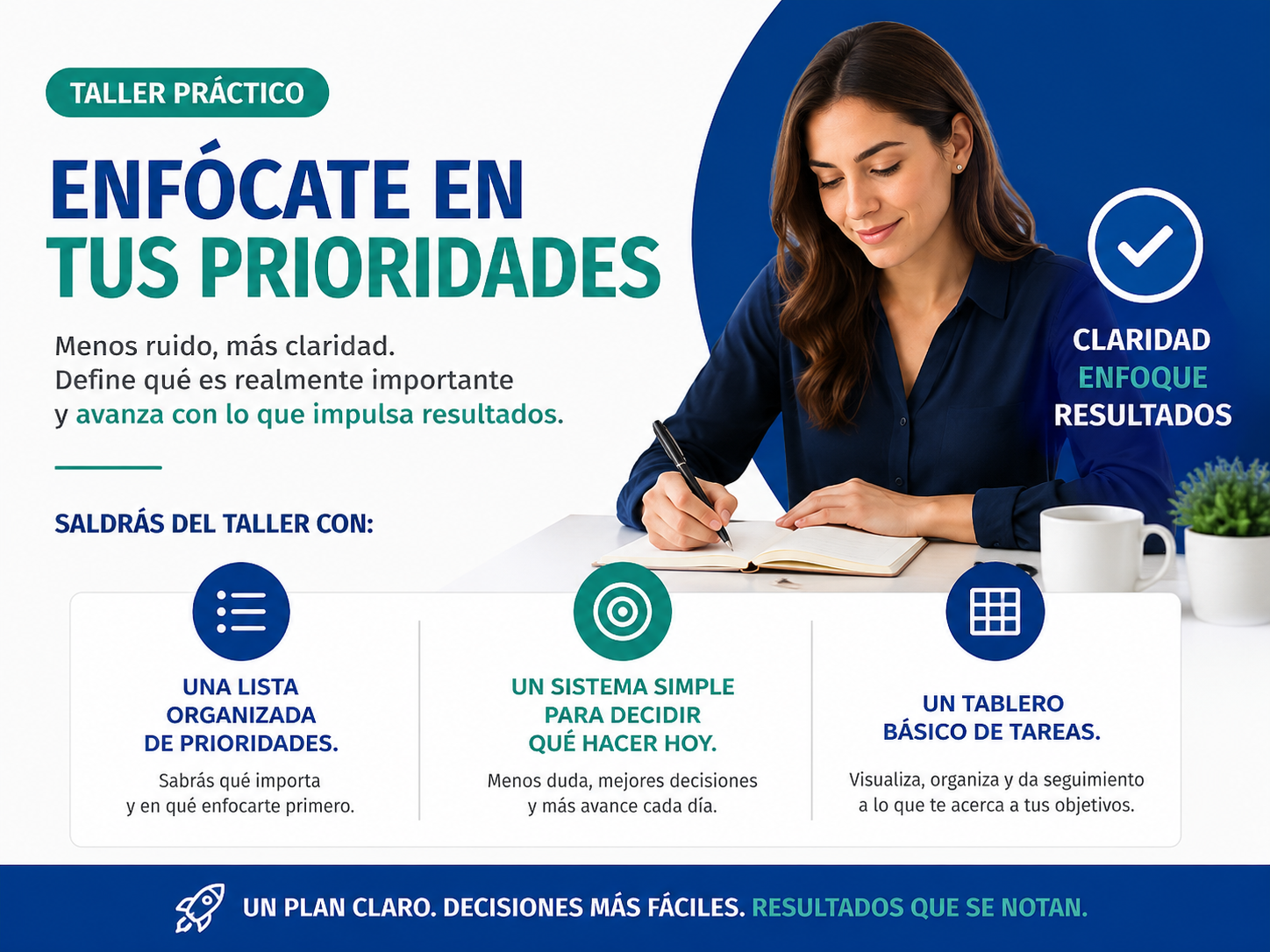 Enfocate en tus prioridades